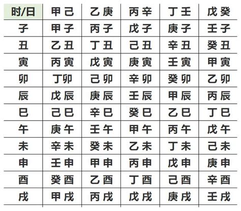 八字流汗|生辰八字查詢，生辰八字五行查詢，五行屬性查詢